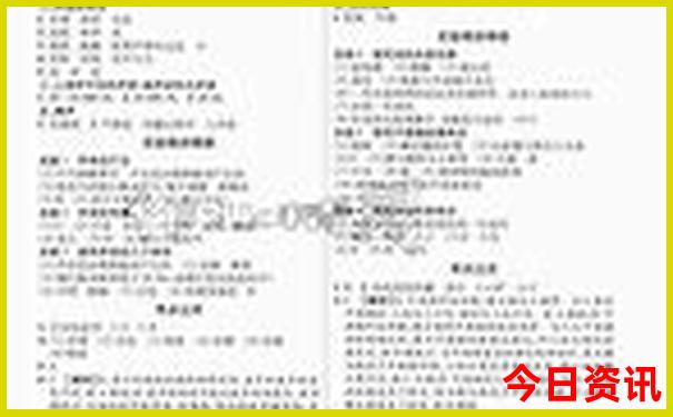 哈密最值得去的景点