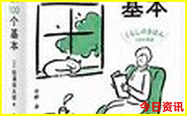 贵州著名景点地图